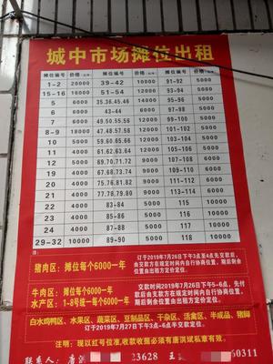 蓬安城中市场摊位价格一览